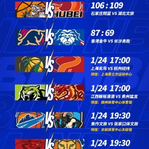 世界杯高清赛事观看-NBL常规赛第十三轮结束了首日较量，今天还将进行四场比赛！