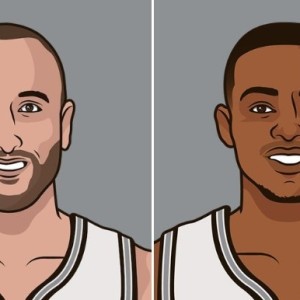 世界杯直播平台下载-马刺队史以75+%命中率砍下30+5助+5三分的球员：福克斯、马努